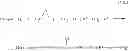 Fig. 09 - derivatives