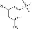Fig. 99 - ISOXAZOLINE INSECTICIDES