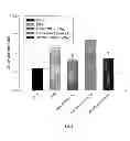 Fig. 04 - GLUCAGON ANALOGUES
