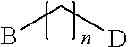 Fig. 04 - GLUCAGON ANALOGUES