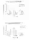 Fig. 02 - METHODS OF TREATING CENTRAL NERVOUS SYSTEM ISCHEMIC OR HEMORRHAGIC INJURY USING ANTI ALPHA4 INTEGRIN ANTAGONISTS