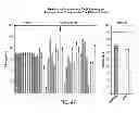 Fig. 50 - Anti-complement C1s
