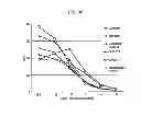 Fig. 43 - SINGLE-CHAIN MULTIVALENT BINDING PROTEINS EFFECTOR FUNCTION