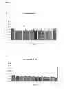 Fig. 02 - ANTIBODY DERIVATIVES