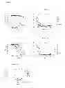 Fig. 04 - ANTIBODY DERIVATIVES