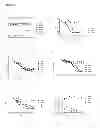 Fig. 09 - ANTIBODY DERIVATIVES