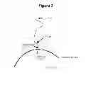Fig. 04 - Expression cassette for efficient surface display of antigenic proteins