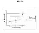 Fig. 09 - Expression cassette for efficient surface display of antigenic proteins