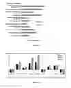 Fig. 02 - DETECTING, PREVENTING, AND TREATING BRONCHOPULMONARY DYSPLASIA