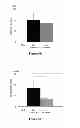 Fig. 07 - Pharmaceutical composition for treating ischemic events