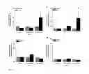 Fig. 03 - TARGETING HK alpha FOR CONTROLLING BLOOD PRESSURE AND REGULATING ELECTROLYTE BALANCE