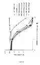 Fig. 13 - Humanised anti-CD52 antibodies