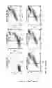 Fig. 16 - Humanised anti-CD52 antibodies