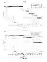 Fig. 17 - Humanised anti-CD52 antibodies