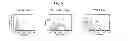 Fig. 02 - Anti-mesothelin antibodies