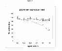 Fig. 04 - Anti-mesothelin antibodies