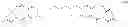Fig. 12 - Pyrrolobenzodiazepines and conjugates thereof