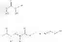 Fig. 1091 - Novel Binder-Drug Conjugates (ADCs) and Use of Same