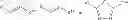 Fig. 1143 - Novel Binder-Drug Conjugates (ADCs) and Use of Same