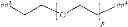 Fig. 1168 - Novel Binder-Drug Conjugates (ADCs) and Use of Same