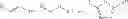 Fig. 161 - Novel Binder-Drug Conjugates (ADCs) and Use of Same