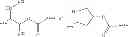 Fig. 67 - Novel Binder-Drug Conjugates (ADCs) and Use of Same