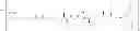 Fig. 980 - Novel Binder-Drug Conjugates (ADCs) and Use of Same