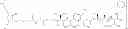 Fig. 995 - Novel Binder-Drug Conjugates (ADCs) and Use of Same