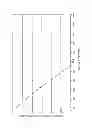 Fig. 04 - Small Peptides And Methods For Treatment Of Chronic Obstructive Pulmonary Disease