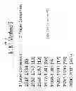 Fig. 04 - Computationally optimized broadly reactive antigens for H1N1 influenza