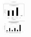 Fig. 08 - Influenza virus mutants and uses therefor