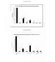 Fig. 12 - Influenza virus mutants and uses therefor