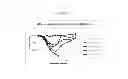 Fig. 14 - Influenza virus mutants and uses therefor