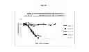 Fig. 16 - Influenza virus mutants and uses therefor
