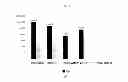 Fig. 18 - Influenza virus mutants and uses therefor