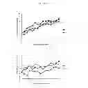 Fig. 27 - Influenza virus mutants and uses therefor