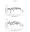 Fig. 28 - Influenza virus mutants and uses therefor