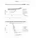Fig. 30 - Influenza virus mutants and uses therefor