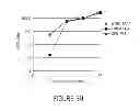 Fig. 40 - Influenza virus mutants and uses therefor