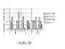 Fig. 43 - Influenza virus mutants and uses therefor