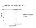 Fig. 59 - Influenza virus mutants and uses therefor