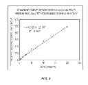 Fig. 08 - Biodegradable particulate formulations