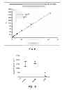 Fig. 09 - Biodegradable particulate formulations