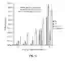 Fig. 12 - Biodegradable particulate formulations
