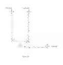 Fig. 12 - Chimeric immunomodulatory compounds and methods of using the same-IV
