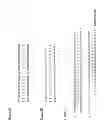 Fig. 17 - Chimeric immunomodulatory compounds and methods of using the same-IV