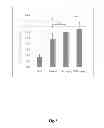Fig. 06 - Pharmaceutical composition for preventing and treating liver fibrosis or nonalcoholic fatty liver disease