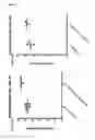 Fig. 16 - Viral Vector Immunogenic Compositions