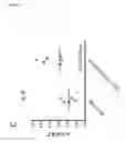 Fig. 29 - Viral Vector Immunogenic Compositions