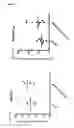 Fig. 34 - Viral Vector Immunogenic Compositions